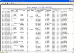 ATS Tarifficator - ������